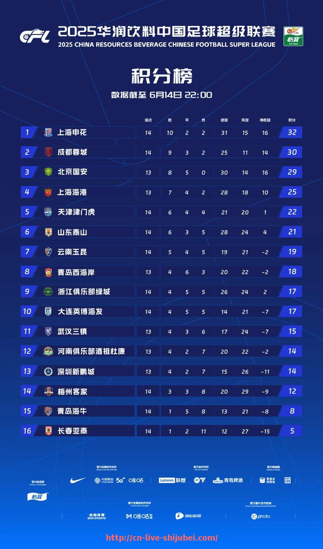 世俱杯直播-德甲联赛中真的只有两支球队吗？（德甲有几支球队拿过欧冠）